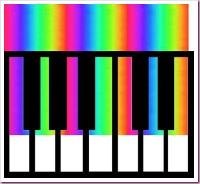 It's All Fiddle Fart: Rainbow Keyboard Card